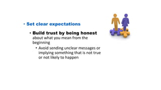 Habit 4 Think Win-Win
• Set clear expectations
• Build trust by being honest
about what you mean from the
beginning
• Avoid sending unclear messages or
implying something that is not true
or not likely to happen
EBA-Six Major Deposits
 