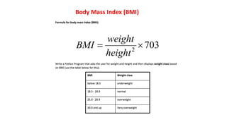 Body Mass Index (BMI)
 