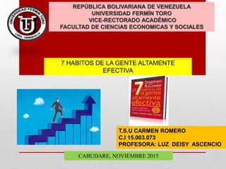 REPÚBLICA BOLIVARIANA DE VENEZUELA
UNIVERSIDAD FERMÍN TORO
VICE-RECTORADO ACADÉMICO
FACULTAD DE CIENCIAS ECONOMICAS Y SOCIALES
7 HABITOS DE LA GENTE ALTAMENTE
EFECTIVA
T.S.U CARMEN ROMERO
C.I 15.003.073
PROFESORA: LUZ DEISY ASCENCIO
CABUDARE, NOVIEMBRE 2015
 