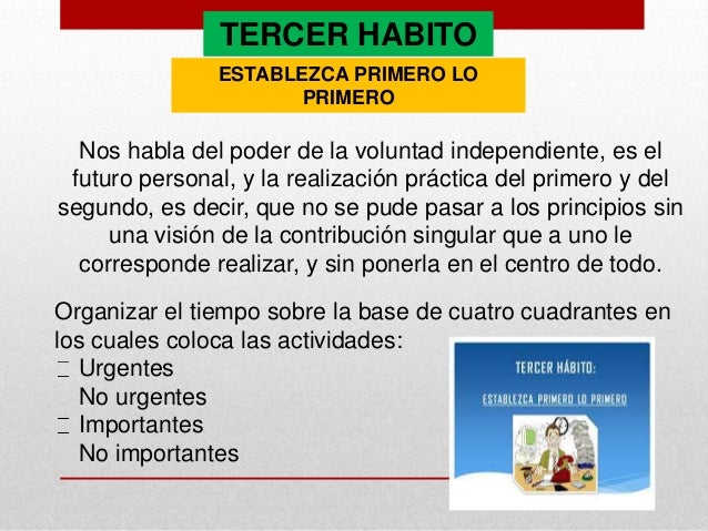 El Tercer Habito De La Gente Altamente Efectiva es.slideshare.net