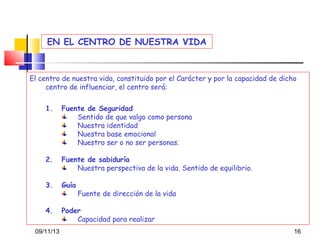 EN EL CENTRO DE NUESTRA VIDA

El centro de nuestra vida, constituido por el Carácter y por la capacidad de dicho
centro de influenciar, el centro será:
1.

Fuente de Seguridad
Sentido de que valgo como persona
Nuestra identidad
Nuestra base emocional
Nuestro ser o no ser personas.

2.

Fuente de sabiduría
Nuestra perspectiva de la vida. Sentido de equilibrio.

3.

Guía

4.

Poder
Capacidad para realizar

09/11/13

Fuente de dirección de la vida

16

 