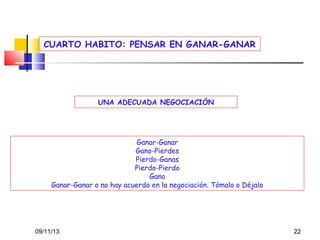 CUARTO HABITO: PENSAR EN GANAR-GANAR

UNA ADECUADA NEGOCIACIÓN

Ganar-Ganar
Gano-Pierdes
Pierdo-Ganas
Pierdo-Pierdo
Gano
Ganar-Ganar o no hay acuerdo en la negociación. Tómalo o Déjalo

09/11/13

22

 