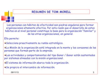 RESUMEN DE TOM MORELL

Las personas con hábitos de efectividad son piedras angulares para formar
organizaciones altamente efectiva. Por esta razón que el desarrollo de estos
hábitos en el nivel personal constituye la base para la organización “familiar” y
de las otras organizaciones, en general.
Ello permite:
Selecciona proactivamente su rumbo estratégico.
La Misión de la organización está integrada en la mente y los corazones de las
personas que forman parte de la empresa.
Las actividades y comportamientos del tipo Ganar / Ganar están sustentados
por sistemas alineados con la misión organizacional.
El sistema de información abarca toda la organización.
Se propicia el intercambio de información.
09/11/13

3

 