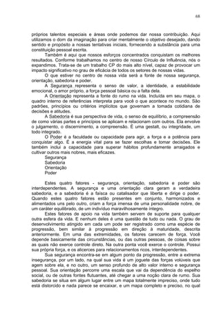 68
próprios talentos especiais e áreas onde podemos dar nossa contribuição. Aqui
utilizamos o dom da imaginação para criar mentalmente o objetivo desejado, dando
sentido e propósito a nossas tentativas iniciais, fornecendo a substância para uma
constituição pessoal escrita.
Também é aqui que nossos esforços concentrados conquistam os melhores
resultados. Conforme trabalhamos no centro de nosso Círculo de Influência, nós o
expandimos. Trata-se de um trabalho CP do mais alto nível, capaz de provocar um
impacto significativo no grau de eficácia de todos os setores de nossas vidas.
O que estiver no centro de nossa vida será a fonte de nossa segurança,
orientação, sabedoria e poder.
A Segurança representa o senso de valor, a identidade, a estabilidade
emocional, o amor próprio, a força pessoal básica ou a falta dela.
A Orientação representa a fonte do rumo na vida. Incluída em seu mapa, o
quadro interno de referências interpreta para você o que acontece no mundo. São
padrões, princípios ou critérios implícitos que governam a tomada cotidiana de
decisões e atitudes.
A Sabedoria é sua perspectiva de vida, o senso de equilíbrio, a compreensão
de como várias partes e princípios se aplicam e relacionam com outros. Ela envolve
o julgamento, o discernimento, a compreensão. É uma gestalt, ou integridade, um
todo integrado.
O Poder é a faculdade ou capacidade para agir, a força e a potência para
conquistar algo. É a energia vital para se fazer escolhas e tomar decisões. Ele
também inclui a capacidade para superar hábitos profundamente arraigados e
cultivar outros mais nobres, mais eficazes.
Segurança
Sabedoria
Orientação
Poder
Estes quatro fatores - segurança, orientação, sabedoria e poder são
interdependentes. A segurança e uma orientação clara geram a verdadeira
sabedoria, e a sabedoria é a faísca ou catalisador que liberta e dirige o poder.
Quando estes quatro fatores estão presentes em conjunto, harmonizados e
alimentados uns pelo outro, criam a força imensa de uma personalidade nobre, de
um caráter equilibrado, de um indivíduo maravilhosamente íntegro.
Estes fatores de apoio na vida também servem de suporte para qualquer
outra esfera da vida. E nenhum deles é uma questão de tudo ou nada. O grau de
desenvolvimento atingido em cada um pode ser registrado como uma espécie de
progressão, bem similar à progressão em direção à maturidade, descrita
anteriormente. Em uma das extremidades, os fatores carecem de força. Você
depende basicamente das circunstâncias, ou das outras pessoas, de coisas sobre
as quais não exerce controle direto. Na outra ponta você exerce o controle. Possui
sua própria força, e os alicerces para relacionamentos ricos, interdependentes.
Sua segurança encontra-se em algum ponto da progressão, entre a extrema
insegurança, por um lado, na qual sua vida é um joguete das forças volúveis que
agem sobre ela, e no outro, um senso profundo de alto valor interno e segurança
pessoal. Sua orientação percorre uma escala que vai da dependência do espelho
social, ou de outras fontes flutuantes, até chegar a uma noção clara de rumo. Sua
sabedoria se situa em algum lugar entre um mapa totalmente impreciso, onde tudo
está distorcido e nada parece se encaixar, e um mapa completo e preciso, no qual
 