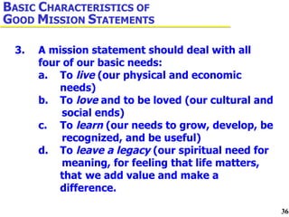 3. A mission statement should deal with all  four of our basic needs: a. To  live  (our physical and economic  needs) b. To  love  and to be loved (our cultural and  social ends) c. To  learn  (our needs to grow, develop, be  recognized, and be useful) d. To  leave a legacy  (our spiritual need for  meaning, for feeling that life matters,  that  we add value and make a  difference. B ASIC  C HARACTERISTICS OF  G OOD  M ISSION  S TATEMENTS 