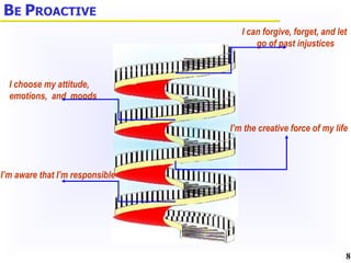 B E  P ROACTIVE I can forgive, forget, and let  go of past injustices I’m aware that I’m responsible I’m the creative force of my life I choose my attitude,  emotions,  and  moods  