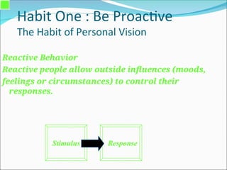 Habit One : Be Proactive
The Habit of Personal Vision
Reactive Behavior
Reactive people allow outside influences (moods,
feelings or circumstances) to control their
responses.
Stimulus Response
 