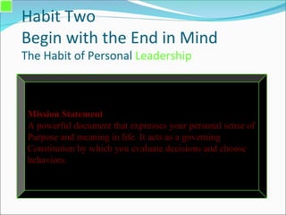 Habit Two
Begin with the End in Mind
The Habit of Personal Leadership
Mission Statement
A powerful document that expresses your personal sense of
Purpose and meaning in life. It acts as a governing
Constitution by which you evaluate decisions and choose
behaviors.
 