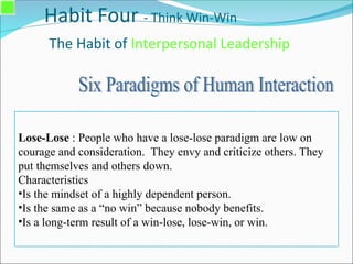 Habit Four - Think Win-Win
The Habit of Interpersonal Leadership
Lose-Lose : People who have a lose-lose paradigm are low on
courage and consideration. They envy and criticize others. They
put themselves and others down.
Characteristics
•Is the mindset of a highly dependent person.
•Is the same as a “no win” because nobody benefits.
•Is a long-term result of a win-lose, lose-win, or win.
 
