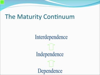 The Maturity Continuum
 