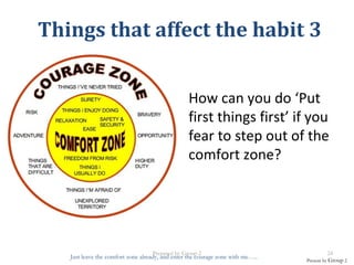 Just leave the comfort zone already, and enter the courage zone with me…..
How can you do ‘Put
first things first’ if you
fear to step out of the
comfort zone?
Present by Group 2
Things that affect the habit 3
Prepared by Group 2 24
 