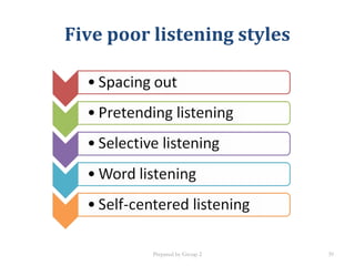 Five poor listening styles
Prepared by Group 2 39
 
