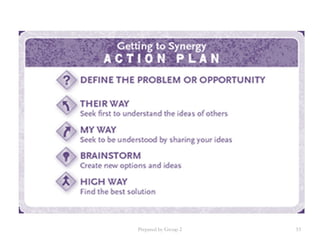 Prepared by Group 2 53
 