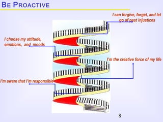 8
BE PROACTIVE
I can forgive, forget, and let
go of past injustices
I’m aware that I’m responsible
I’m the creative force of my life
I choose my attitude,
emotions, and moods
 
