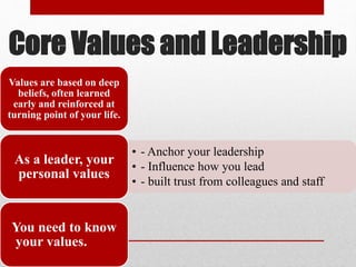 Core Values and Leadership
Values are based on deep
beliefs, often learned
early and reinforced at
turning point of your life.
• - Anchor your leadership
• - Influence how you lead
• - built trust from colleagues and staff
As a leader, your
personal values
You need to know
your values.
 