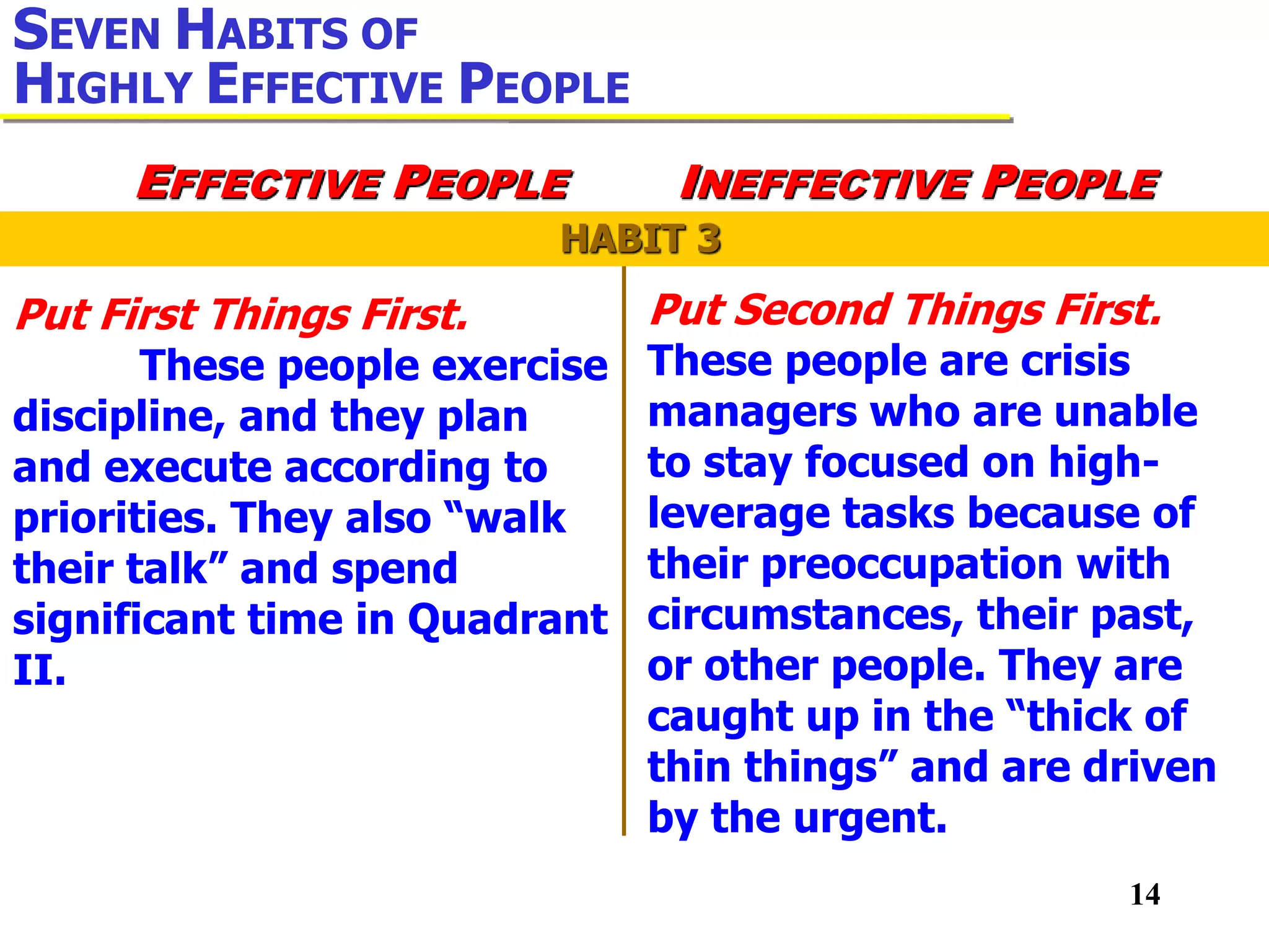 7 habits of highly effective people | PPT