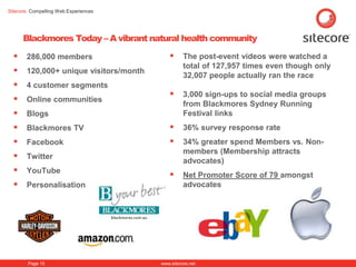 Sitecore. Compelling Web Experiences




      Blackmores Today – A vibrant natural health community

   286,000 members                         The post-event videos were watched a
                                                 total of 127,957 times even though only
   120,000+ unique visitors/month               32,007 people actually ran the race
   4 customer segments
                                            3,000 sign-ups to social media groups
      Online communities
                                                 from Blackmores Sydney Running
      Blogs                                     Festival links
      Blackmores TV                        36% survey response rate
      Facebook                             34% greater spend Members vs. Non-
                                                 members (Membership attracts
      Twitter
                                                 advocates)
      YouTube
                                            Net Promoter Score of 79 amongst
      Personalisation                           advocates




        Page 15                        www.sitecore.net
 