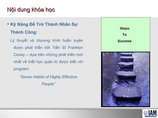 Nội dung khóa học Kỹ Năng Để Trở Thành Nhân Sự Thành Công: Lý thuyết và chương trình huấn luyện được phát triển bởi Tiến Sĩ Franklyn Covey – dựa trên những phát triển mới nhất về triết học quản trị được biết với program:  “ Seven Habits of Highly Effective People” 
