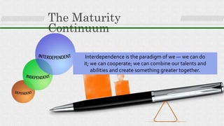 The Maturity
Continuum
Interdependence is the paradigm of we — we can do
it; we can cooperate; we can combine our talents ...