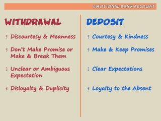 THE DEPOSITS & withdrawals
are what build & destroy
trusts.
 