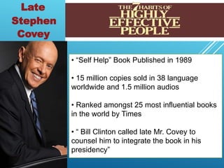 Stephen
Covey
• “Self Help” Book Published in 1989
• 15 million copies sold in 38 language
worldwide and 1.5 million audios
• Ranked amongst 25 most influential books
in the world by Times
• “ Bill Clinton called late Mr. Covey to
counsel him to integrate the book in his
presidency”
Late
 