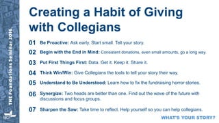 WHAT’S YOUR STORY?
Creating a Habit of Giving
with Collegians
Be Proactive: Ask early. Start small. Tell your story.01
Begin with the End in Mind: Consistent donations, even small amounts, go a long way.02
Put First Things First: Data. Get it. Keep it. Share it.03
Think Win/Win: Give Collegians the tools to tell your story their way.04
Understand to Be Understood: Learn how to fix the fundraising horror stories.05
Synergize: Two heads are better than one. Find out the wave of the future with
discussions and focus groups.
06
Sharpen the Saw: Take time to reflect. Help yourself so you can help collegians.07
 