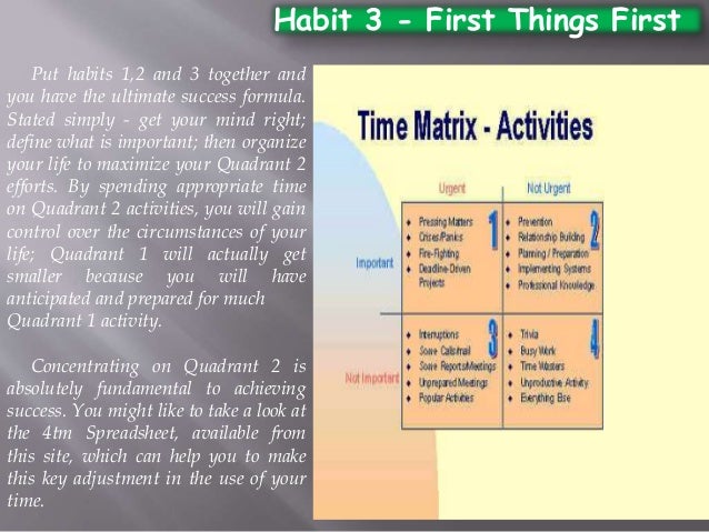 Quadrant 1 2 3 4 7 Habits