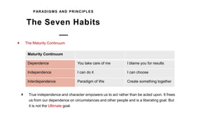7 habits of highly effective people | PPT
