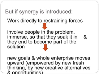 SYNERGY
= crowning achievement of all
previous habits.
( teamwork, team building,
development of unity &
creativity w/ oth...