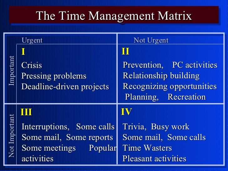 stephen covey 7 habits of highly effective people ppt Ppt the 7 habits of highly effective teens ~ sean covey.
