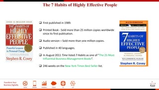 7 habits of highly effective people - Book review by Hanish | PPTX