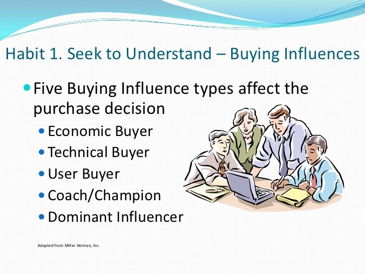 7 Habits Of Highly Effective Salespeople