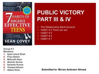 PUBLIC VICTORY
PART III & IV
Group # 3
Members:
1. Syed Jamal Shah
2. Priya Balani
3. Mahrukh Noor
4. Akshah Kumar
5. Santosh Kumar
6. Yashpal Advani
7. Abbas Khan
• The Relationship Bank Account
• HABIT # 4 Think win win
• HABIT # 5
• HABIT # 6
• HABIT # 7
Submitted to: Ma’am Ambreen Ahmed
 