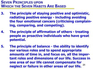 23
3. The principle of staying positive and optimistic,
radiating positive energy - including avoiding
the four emotional cancers (criticising complain-
ing, comparing, and competing).
4. The principle of affirmation of others - treating
people as proactive individuals who have great
potential.
5. The principle of balance - the ability to identify
our various roles and to spend appropriate
amounts of time in, and focus on, all the impor-
tant roles and dimensions of our life. Success in
one area of our life cannot compensate for
neglect or failure in other areas of our life.
SEVEN PRINCIPLES UPON
WHICH THE SEVEN HABITS ARE BASED
 