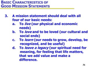 36
3. A mission statement should deal with all
four of our basic needs:
a. To live (our physical and economic
needs)
b. To love and to be loved (our cultural and
social ends)
c. To learn (our needs to grow, develop, be
recognized, and be useful)
d. To leave a legacy (our spiritual need for
meaning, for feeling that life matters,
that we add value and make a
difference.
BASIC CHARACTERISTICS OF
GOOD MISSION STATEMENTS
 