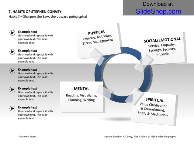 7 habits of stephen covey animated | PPT