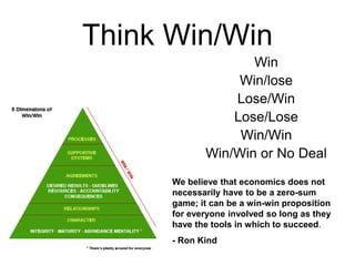 Think Win/Win
Win
Win/lose
Lose/Win
Lose/Lose
Win/Win
Win/Win or No Deal
We believe that economics does not
necessarily ha...