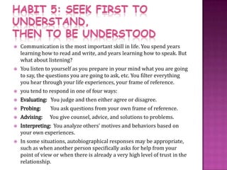 HABIT 5: SEEK FIRST TO UNDERSTAND, THEN TO BE UNDERSTOOD<br />Communication is the most important skill in life. You spend...