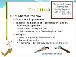 7 habits ppt