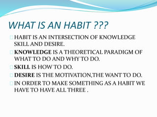 Private victory 
Here Covey introduces the first three habits intended 
to take a person from dependence to independence, ...