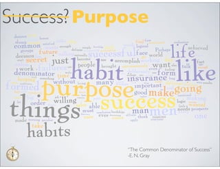 Success? Purpose




             “The Common Denominator of Success”
             -E. N. Gray
 