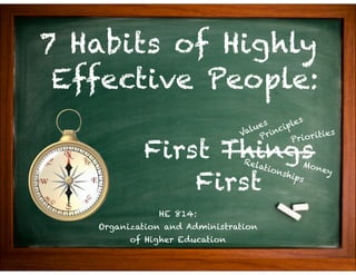 7 Habits of Highly
 Effective People:
                                            s
                                 lues ciple
                               Va Prin                ie s
                                           r io r i t
           First Things
                                         P

                               Rel            Mon
                                  atio            ey

               First
                                       nsh
                                           ips



              HE 814:
   Organization and Administration
         of Higher Education
 