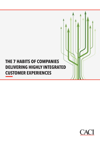 The 7 Habits of Companies 
Delivering Highly Integrated 
Customer Experiences 
 