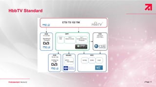 | Page 11| Page 11
HbbTV Standard
 
