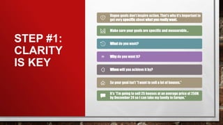 STEP #1:
CLARITY
IS KEY
Vague goals don’t inspire action. That’s why it’s important to
get very specific about what you really want.
Make sure your goals are specific and measurable…
What do you want?
Why do you want it?
When will you achieve it by?
So your goal isn’t “I want to sell a lot of houses.”
It’s “I’m going to sell 25 houses at an average price of 250K
by December 24 so I can take my family to Europe.”
 