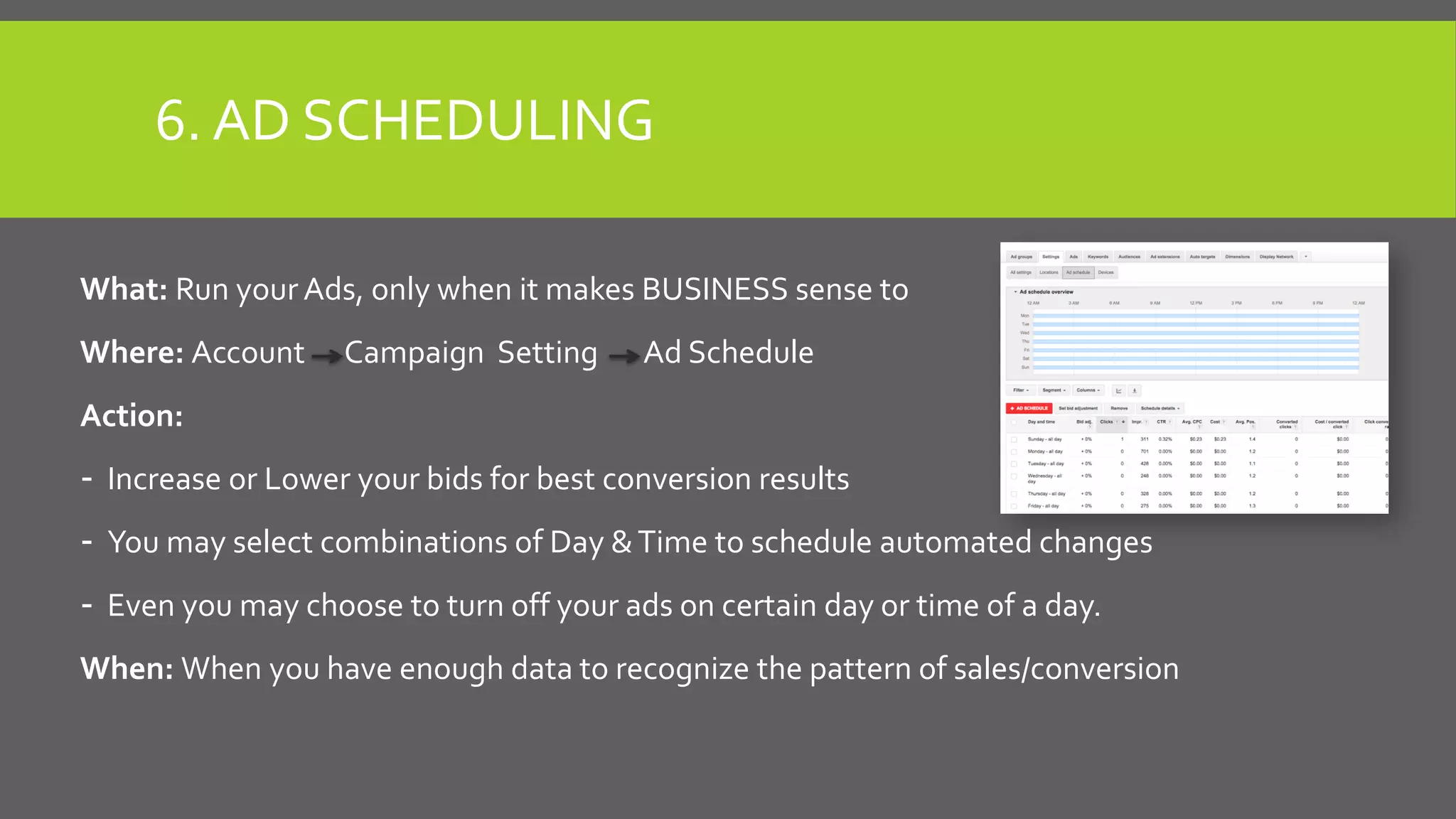 6. AD SCHEDULING
What: Run your Ads, only when it makes BUSINESS sense to
Where: Account Campaign Setting Ad Schedule
Action:
- Increase or Lower your bids for best conversion results
- You may select combinations of Day &Time to schedule automated changes
- Even you may choose to turn off your ads on certain day or time of a day.
When: When you have enough data to recognize the pattern of sales/conversion
 