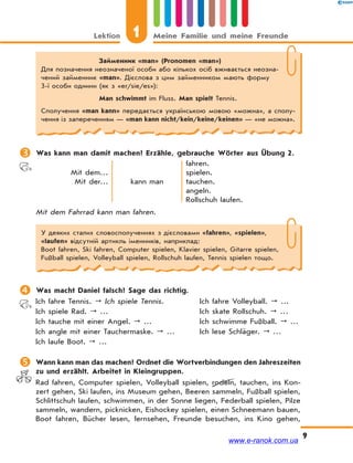 Lektion 1 Meine Familie und meine Freunde
9
 Was kann man damit machen? Erzähle, gebrauche Wörter aus Übung 2.
Mit dem…
Mit der… kann man
fahren.
spielen.
tauchen.
angeln.
Rollschuh laufen.
Mit dem Fahrrad kann man fahren.
Займенник «man» (Pronomen «man»)
Для позначення неозначеної особи або кількох осіб вживається неозна-
чений займенник «man». Дієслова з цим займенником мають форму
3-ї особи однини (як з «er/sie/es»):
Man schwimmt im Fluss. Man spielt Tennis.
Сполучення «man kann» передається українською мовою «можна», а сполу-
чення із запереченням — «man kann nicht/kein/keine/keinen» — «не можна».
 Was macht Daniel falsch? Sage das richtig.
Ich fahre Tennis.  Ich spiele Tennis.
Ich spiele Rad.  …
Ich tauche mit einer Angel.  …
Ich angle mit einer Tauchermaske.  …
Ich laufe Boot.  …
Ich fahre Volleyball.  …
Ich skate Rollschuh.  …
Ich schwimme Fußball.  …
Ich lese Schläger.  …
 Wann kann man das machen? Ordnet die Wortverbindungen den Jahreszeiten
zu und erzählt. Arbeitet in Kleingruppen.
Rad fahren, Computer spielen, Volleyball spielen, rodeln, tauchen, ins Kon-
zert gehen, Ski laufen, ins Museum gehen, Beeren sammeln, Fußball spielen,
Schlittschuh laufen, schwimmen, in der Sonne liegen, Federball spielen, Pilze
sammeln, wandern, picknicken, Eishockey spielen, einen Schneemann bauen,
Boot fahren, Bücher lesen, fernsehen, Freunde besuchen, ins Kino gehen,
У деяких сталих словосполученнях з дієсловами «fahren», «spielen»,
«laufen» відсутній артикль іменників, наприклад:
Boot fahren, Ski fahren, Computer spielen, Klavier spielen, Gitarre spielen,
Fußball spielen, Volleyball spielen, Rollschuh laufen, Tennis spielen тощо.
www.e-ranok.com.ua
 