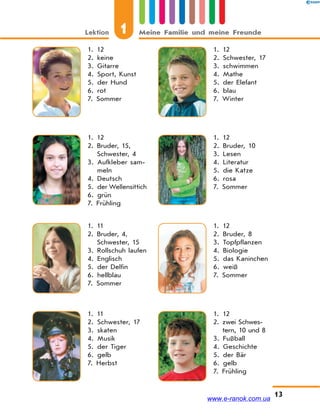Lektion 1 Meine Familie und meine Freunde
13
1. 12
2. keine
3. Gitarre
4. Sport, Kunst
5. der Hund
6. rot
7. Sommer
1. 12
2. Schwester, 17
3. schwimmen
4. Mathe
5. der Elefant
6. blau
7. Winter
1. 12
2. Bruder, 15,
Schwester, 4
3. Aufkleber sam-
meln
4. Deutsch
5. der Wellensittich
6. grün
7. Frühling
1. 12
2. Bruder, 10
3. Lesen
4. Literatur
5. die Katze
6. rosa
7. Sommer
1. 11
2. Bruder, 4,
Schwester, 15
3. Rollschuh laufen
4. Englisch
5. der Delfin
6. hellblau
7. Sommer
1. 12
2. Bruder, 8
3. Topfpflanzen
4. Biologie
5. das Kaninchen
6. weiß
7. Sommer
1. 11
2. Schwester, 17
3. skaten
4. Musik
5. der Tiger
6. gelb
7. Herbst
1. 12
2. zwei Schwes-
tern, 10 und 8
3. Fußball
4. Geschichte
5. der Bär
6. gelb
7. Frühling
www.e-ranok.com.ua
 