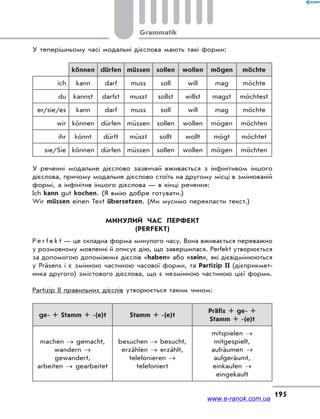 Grammatik
195
У теперішньому часі модальні дієслова мають такі форми:
können dürfen müssen sollen wollen mögen möchte
ich kann darf muss soll will mag möchte
du kannst darfst musst sollst willst magst möchtest
er/sie/es kann darf muss soll will mag möchte
wir können dürfen müssen sollen wollen mögen möchten
ihr könnt dürft müsst sollt wollt mögt möchtet
sie/Sie können dürfen müssen sollen wollen mögen möchten
У реченні модальне дієслово зазвичай вживається з інфінітивом іншого
дієслова, причому модальне дієслово стоїть на другому місці в змінюваній
формі, а інфінітив іншого дієслова — в кінці речення:
Ich kann gut kochen. (Я вмію добре готувати.)
Wir müssen einen Text übersetzen. (Ми мусимо перекласти текст.)
МИНУЛИЙ ЧАС ПЕРФЕКТ
(PERFEKT)
P e r f e k t — це складна форма минулого часу. Вона вживається переважно
у розмовному мовленні й описує дію, що завершилася. Perfekt утворюється
за допомогою допоміжних дієслів «haben» або «sein», які дієвідмінюються
у Präsens і є змінною частиною часової форми, та Partizip II (дієприкмет-
ника другого) змістового дієслова, що є незмінною частиною цієї форми.
Partizip II правильних дієслів утворюється таким чином:
ge- + Stamm + -(e)t Stamm + -(e)t
Präfix + ge- +
Stamm + -(e)t
machen  gemacht,
wandern 
gewandert,
arbeiten  gearbeitet
besuchen  besucht,
erzählen  erzählt,
telefonieren 
telefoniert
mitspielen 
mitgespielt,
aufräumen 
aufgeräumt,
einkaufen 
eingekauft
www.e-ranok.com.ua
 