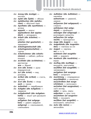 206
Wörterverzeichnis Deutsch-Ukrainisch
der Anzug (die Anzüge) —
костюм
der Apfel (die Äpfel) — яблуко
der Apfelkuchen (die Apfelku-
chen) — яблучний пиріг
die Apotheke (die Apotheken) —
аптека
der Appetit — апетит
applaudieren (hat applau-
diert) — аплодувати
die Arbeit (die Arbeiten) —
робота
arbeiten (hat gearbeitet) —
працювати
die Arbeitsgemeinschaft (die
Arbeitsgemeinschaften) —
гурток
das Arbeitszimmer (die Arbeits-
zimmer) — кабінет, робоча
кімната
der Architekt (die Architekten) —
архітектор
arm — бідний
der Arm (die Arme) — рука
(передпліччя)
die Art (die Arten) — вид,
різновид
der Artikel (die Artikel) — стаття,
артикль
der Arzt (die Ärzte) — лікар
auch — також
der Aufenthalt — перебування
die Aufgabe (die Aufgaben) —
завдання
das Aufgabenheft (die Aufgaben-
hefte) — зошит для домашніх
завдань
auf|geben (hat aufgege-
ben) — давати завдання
aufgeregt — схвильований,
схвильовано
der Aufkleber (die Aufkleber) —
наклейка
aufmerksam — уважний,
уважно
auf|passen (hat aufgepasst) —
стежити
auf|räumen (hat aufge-
räumt) — прибирати
auf|sagen (hat aufgesagt) —
розповідати напам’ять
auf|wachen (ist aufge-
wacht) — прокидатися
das Auge (die Augen) — око
die Augenbinde (die Augenbin-
den) — пов’язка на очі
der August — серпень
aus — з, із
ausblasen (hat ausgebla-
sen) — видувати
der Ausdruck (die Ausdrücke) —
вираз
der Ausflug (die Ausflüge) —
екскурсія, прогулянка
aus|füllen (hat ausgefüllt) —
заповнювати
aus|geben (hat ausgege-
ben) — витрачати
die Ausrüstung — спорядження
ausschließlich — виключно
aus|schreiben (hat ausge-
schrieben) — виписувати
aus|sehen (hat ausgesehen) —
мати вигляд
außer — крім, окрім
außerdem — крім того
aus|sterben (ist ausgestor-
ben) — вимирати
aus|üben (hat ausgeübt) —
виконувати; займатися
das Auto (die Autos) —
автомобіль
www.e-ranok.com.ua
 